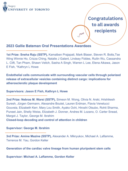 Gallie Bateman Oral Presentations Awardees