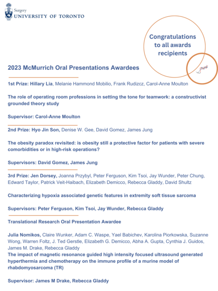 McMurrich Oral Presentations Awardees